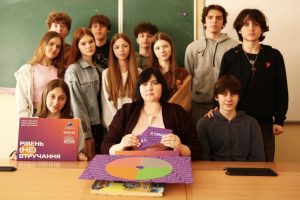 Детальніше про статтю Безпечне літо починається зі знань: просвітницький захід для учнів та учениць 9-А класу НВК «СЗШ N2-гімназія» про ГЗН